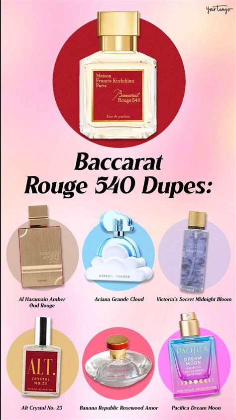 baccarat rouge dupe perfume|baccarat rouge 540 knock off.